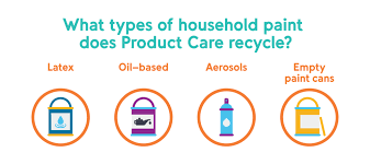 To do paint recycling, paint should be disposed of toxic or any chemicals properly especially paint thinner. Paint Recycling How It Works Product Care Recycling
