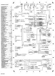 I need a wiring diagram for my '86 chevy s10 but it has a 305 monte carlo engine now. 2001 F250 7 3 Wireing Diagram Ef Universal Wiring Diagrams Circuit Website Circuit Website Sceglicongusto It