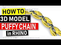 Pin On Rhino