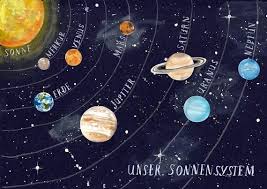 Poster Sonnensystem Kinder Kinderzimmer Jungen Madchen Etsy Ergeben Sie Zigeunern Eine Karriere Noch Rei In 2020 Sonnensystem Kinder Sonnensystem Kinder Zimmer