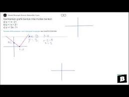Koleksi gambarlah sketsa grafik y f x 3x 2 x 3 terbaru repptu. Gambarkan Grafik Bentuk Dari Nilai Mutlak Youtube