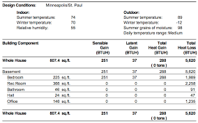 Heat Loss Calcs To Cfm Greenbuildingadvisor