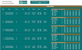 Euro 2020 wall chart excel. World Cup Wall Chart The Spreadsheet Page