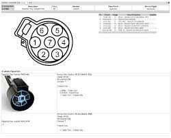 If you need extra icons, click the arrow beside the noticeable library to bring up a drop down food selection and choose a lot more. Cn 8391 Trailer Plug Wiring Diagram Ford F 150 Trailer Wiring Harness Trailer Free Diagram