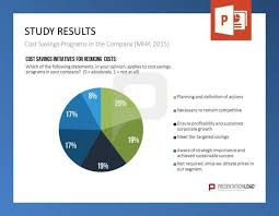 Product Cost Management Management Product Development Process Powerpoint Templates