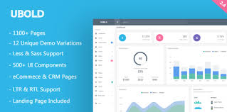 Wordpress is a popular free open source content management and blog system platform. Wordpress Progressive Web Apps Wp Engine