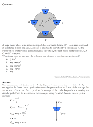 Learn AP Physics - Rotational Motion