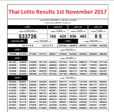 Thailand Lottery 1st November 2017 1 11 17 Lottery Results Lotto Results Lottery