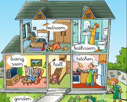 Play group dan tk bunda sekolah bunda batam. Gambar Rumah Untuk Anak Sd Semburat Warna