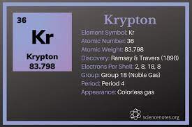 The element is one of the noble gases, a category of chemical elements that all have similar properties. Krypton Facts Atomic Number 36 Element Symbol Kr