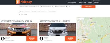 Jangan lepaskan peluang untuk menggunakan.call 01118874563. Daus Redscarz Rideasy Platform Sewa Dan Pinjam Kereta Dalam Talian Yang Pertama Di Malaysia