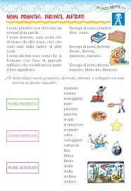 Pin Su Lavoretti Per Scuola