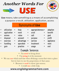 Abiword is a great word processor, and has attracted a lot of attention. Another Word For Use What Is Another Synonym Word For Use English Grammar Here