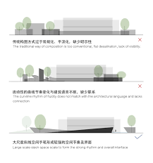 半山 半水 半林 半坡丨青岛融创时代中心