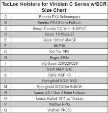 Tacloc Holster For Viridian C Series W Ecr Best Glock
