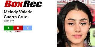 BoxRec: Melody Valeria Guerra Cruz