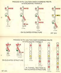 Pin By Dwight Miller On Signals In 2019 Model Trains