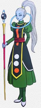 Check spelling or type a new query. Dragon Ball Logo Whis Dragon Ball Fighterz Dragon Ball Super Lady Justice Dragon Ball 418006 Free Icon Library