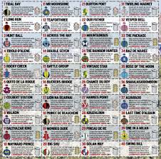 Grand National sweepstake kit 2014: Get involved and play along with your  mates 