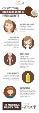 Best coconut hair oil can help keep your hair in fitness and stop this. Coconut Oil How It Work Wonders For Hair Growth