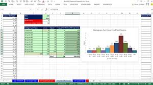 Excel 2013 Statistical Analysis 8 Frequency Distributions Histograms Skew Quantitative Variable