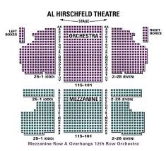 Al Hirschfeld Theatre Theatregold Database