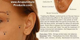 acupressure facial rejuvenation points chart acupressure treatment acupressure acupuncture