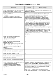 Modello Report Riunione Periodica Ex Art 35 Iclhub Iauditor Checklist Ebook Documenti Scadenzario
