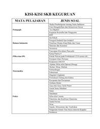 Maybe you would like to learn more about one of these? Kisi Kisi Soal Tes Skb Jawabanku Id