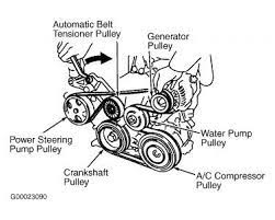 2008 Camry Serpentine Belt Diagram Serpentine Belt Diagram 2004 Toyota Camry Fixya Camry Diagram Toyota Camry