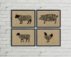 meat cuts print poster butcher diagram of beef and pork made