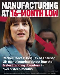 LABOUR'S JOB DESTROYING 'JOBS TAX' IS BADLY DAMAGING BRITAIN'S  MANUFACTURING SECTOR! 🥀 🗑️ 👎 Labour's Job Destroying 'Jobs' Tax has  caused a sharp decline in UK manufacturing. 🥀 🗑️ 👎 And Labour's