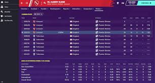 Compositions, applications, transfers of players of the premier league clubs. Football Manager How Harry Kane Would Fare At Each Of Spurs Big Six Pl Rivals Fm20