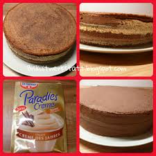 Heute ein schneller paradies kuchen 250 g mehl 250 ml milch 180 ml öl1 pck backpulver 2 pck paradies pudding pulver 4 eier 180 g zucker bei 160 grad umluft. Snooker Motivtorte Biskuitwerkstatt