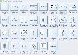 Here is a picture gallery about control wiring diagram symbols complete with the description of the image, please find. Industrial Control System Diagram Symbols 3 Symbols Control System Diagram