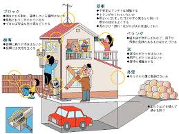 The site owner hides the web page description. å°é¢¨ã‚„å¤§é›¨ã¸ã®å¯¾ç­–ã«ã¤ã„ã¦ æžšæ–¹å¸‚ãƒ›ãƒ¼ãƒ ãƒšãƒ¼ã‚¸