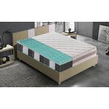 Un matelas 140 x 190 cm le matelas anna est parfait pour équiper une nouvelle chambre à coucher d'une literie de qualité. Tokyo Matelas 140x190 Memoire De Forme Ressorts Ensaches 9 Zones Achat Vente Matelas Soldes Sur Cdiscount Des Le 20 Janvier Cdiscount