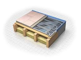 Retrofit Underfloor Heating Award Winning Lopro In 2020 Underfloor Heating Systems Underfloor Heating Heating Systems