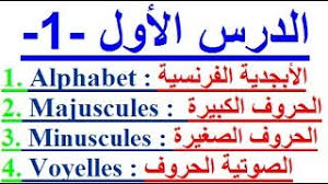 تعلم اللغة الفرنسية بسهولة وسرعة الدرس الأول 1 تعلم اللغة الفرنسية Youtube