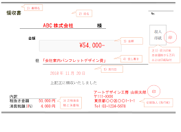領収書は、 amazon.co.jpの「 注文履歴 」にて発行されます。 領収書には、印刷後に個人名または社名を記入できる空欄があります。 コンビニ払い、atm払い. å€‹äººäº‹æ¥­ä¸»å¿…è¦‹ é ˜åŽæ›¸ã®æ­£ã—ã„æ›¸ãæ–¹ ç™ºè¡Œã®ä»•æ–¹ å°é'' ä¿ç®¡ã«ã¤ã„ã¦ ã‚¢ãƒ³ãƒˆãƒ¬ Style Magazine