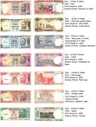 Indian Currency India Facts History Of India Economy Of