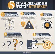 How To Get Better At Guitar Much Faster