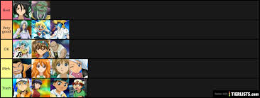Wii smne01 wii u game downloads. Bakugan Battle Brawlers Characters Tier List Tierlists Com