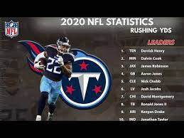 Top 10 Nfl Rushing Leaders Stats For 2020 Youtube Nfl Nfl News Kenyan Drake