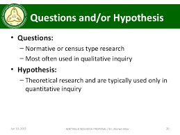 If your research involves statistical hypothesis testing, you will also have to write a null hypothesis. Research Hypothesis Samples Research Hypothesis Pernah Pulang