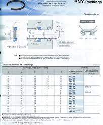 Read customer reviews & find best sellers. Hydraulic Seal Flowmeter Indonesia