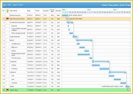 Free Gantt Chart Template Of Gantt Chart Software Create Gantt Chart With Free Gantt Gantt Chart Templates Gantt Chart Gantt