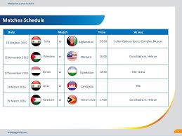 The european qualifiers for the 2022 fifa world cup run from 24 march to 16 november 2021. 2018 Russia World Cup Qualifiers 2019 Afc Asian Cup Qualifiers Matc