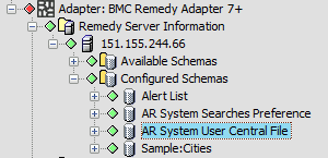 These bmc remedy applications are built on top of ar system. Netiq Documentation Operations Center 5 6 Adapter And Integration Guide Bmc Remedy Ars Adapter