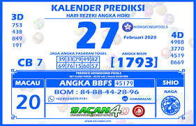 Pin Di Kalender Prediksi Toto4d